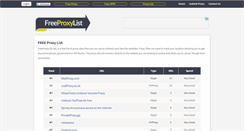 Desktop Screenshot of freeproxylist.net