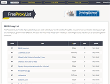Tablet Screenshot of freeproxylist.net